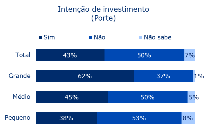 https://portal.agrosummit.com.br/relatorio-da-gs1-brasil-mostra-como-a-digitalizacao-do-campo-revoluciona-o-agro-no-brasil