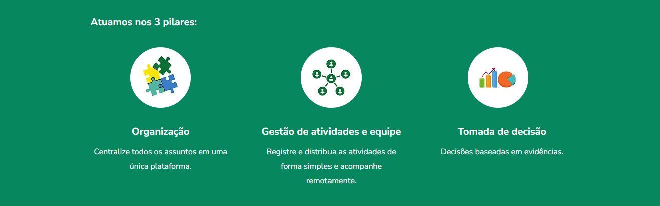 Atuamos nos 3 pilares: